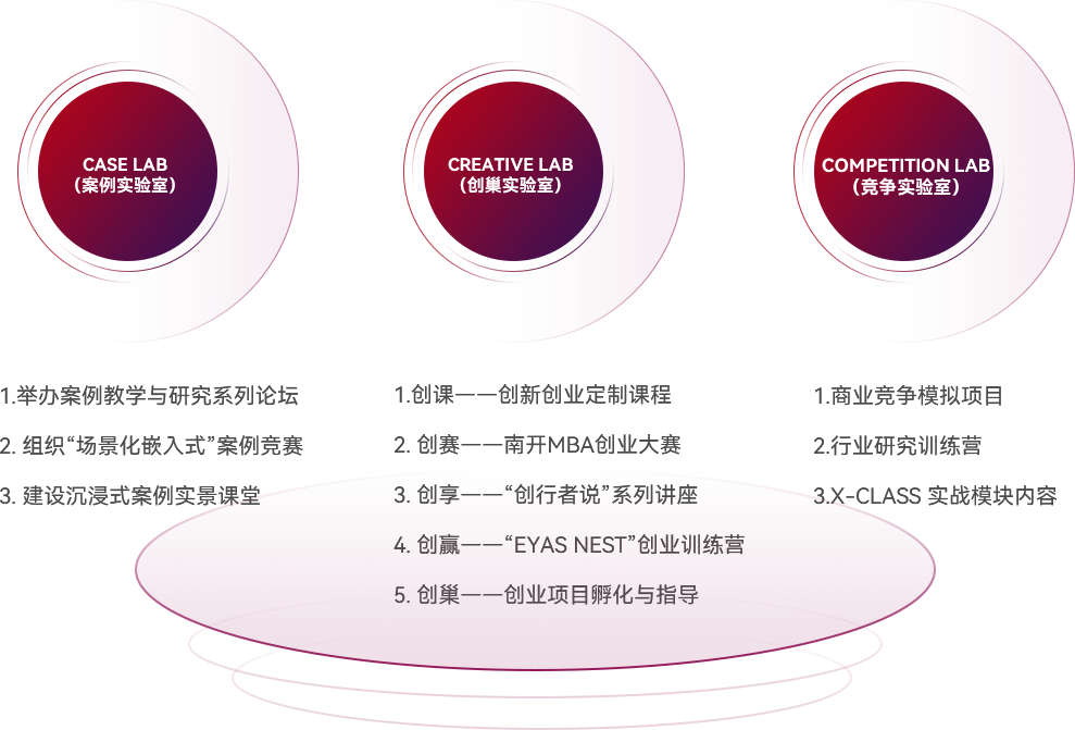 教学实验室内部环境，包含先进的实验设备和教学设施