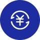 金融政策与市场