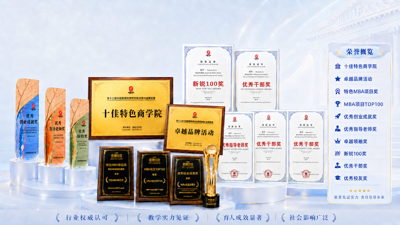 荣誉奖项展示